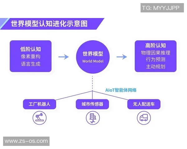 数据模型揭秘:预测总决赛胜率的关键因素与趋势分析